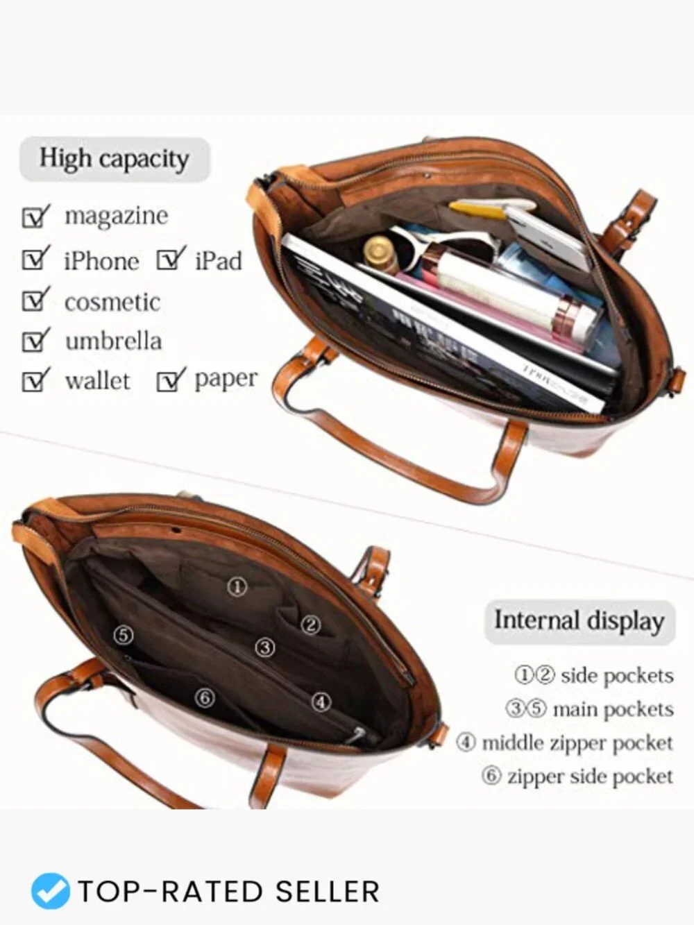 Faux Leather Tote Bag Top Handle Satchel Purse Work Shoulder Crossbody